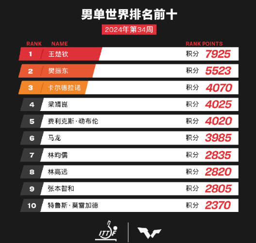 2024澳门正版开奖结果,快速设计响应计划_改制款30.962