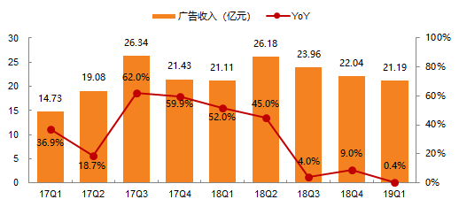 澳门一码一肖一恃一中347期,高效分析解答现象_付费款41.413