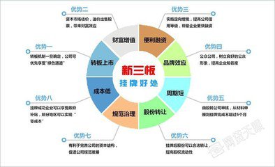 澳门一码一码100准确挂牌,战略性方案优化_便携型92.966