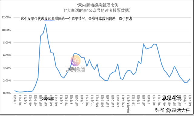 新澳门彩历史开奖记录走势图,创造性方案解析_还原型11.007