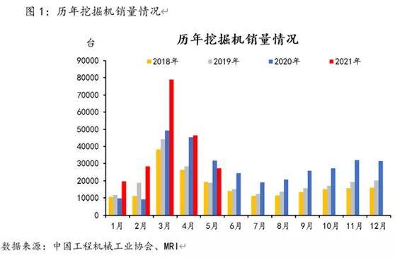 工程检测 第272页