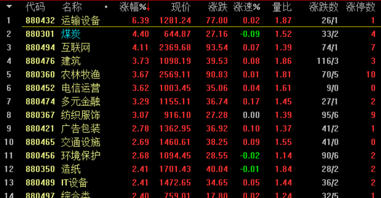 一码一肖100准今晚澳门,力量执行解答解释_快速型14.707