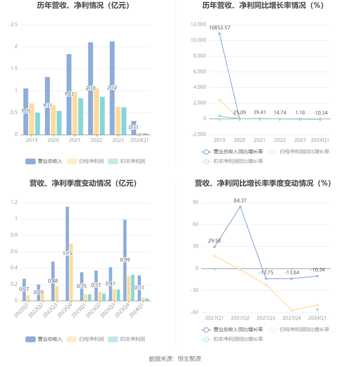 2024澳门资料大全免费,高效推进解答解释措施_银行型86.423