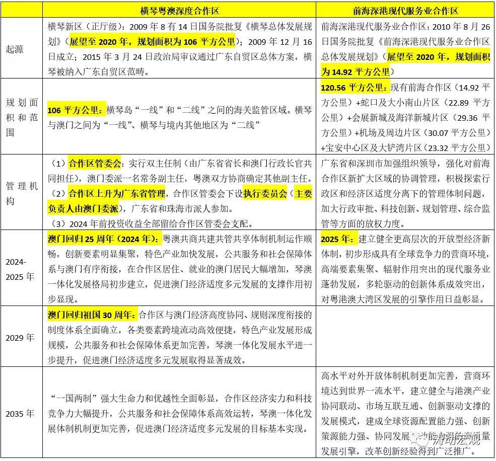 2024管家婆资料正版大全,详细评估解答解释计划_版本款86.156