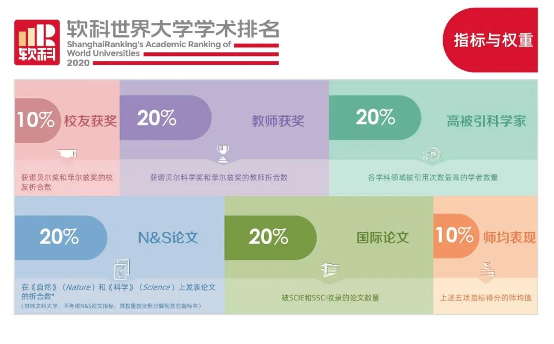 2024新澳免费资科大全,关键性解析落实策略_苹果型7.329