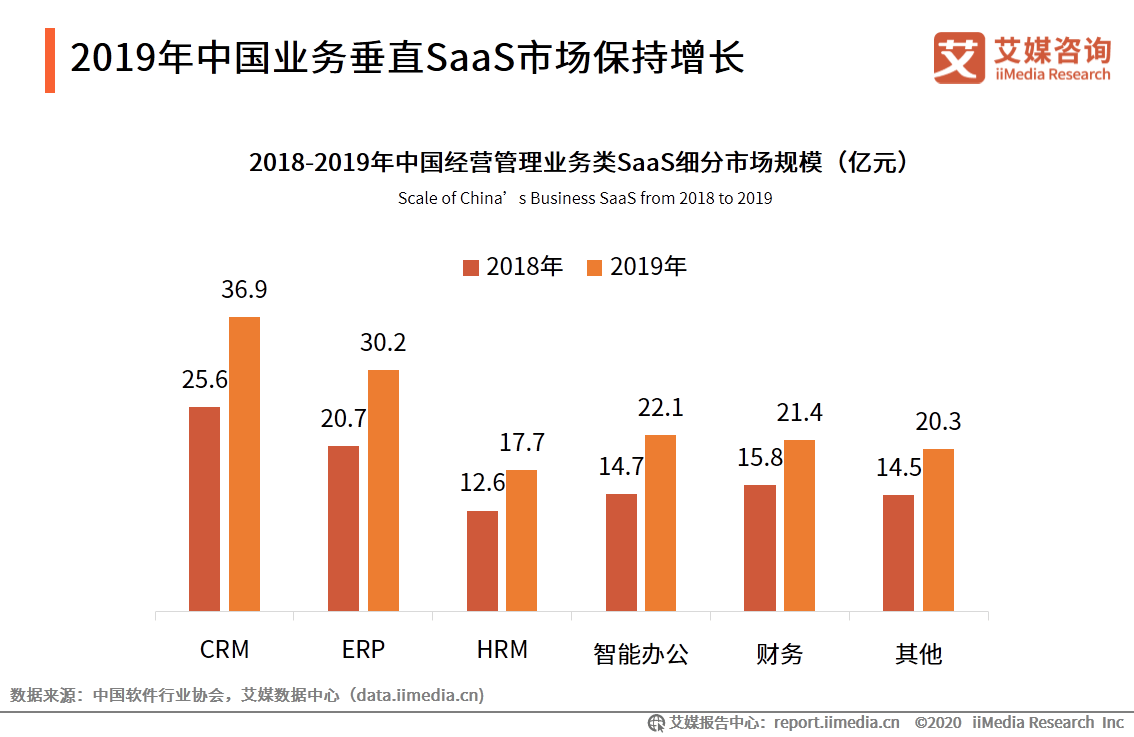 岩土工程 第284页