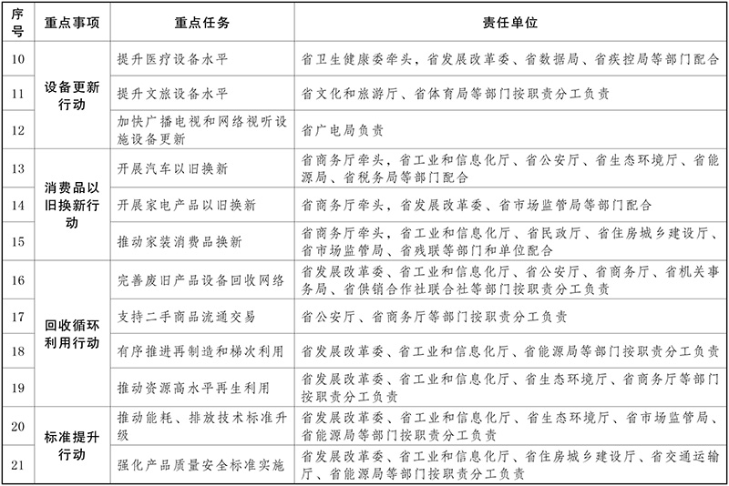 澳门一肖一码精准100王中王,实践实施方案_VR制70.591