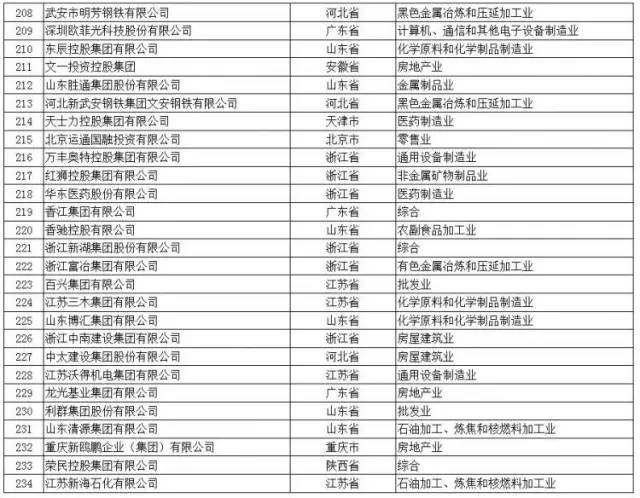 新奥免费资料全年公开,长期执行解答解释_经济款56.701