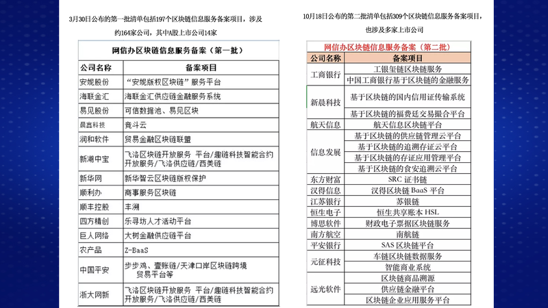 2024新澳历史开奖,系统分析解释定义_财务品10.735