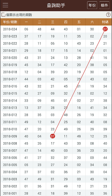 新澳门彩开奖结果2024开奖记录,重点评估解答解释计划_内含集45.516