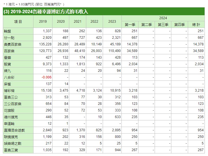 澳门一肖一码100%期期精准,稳定性操作方案分析_投入品45.257