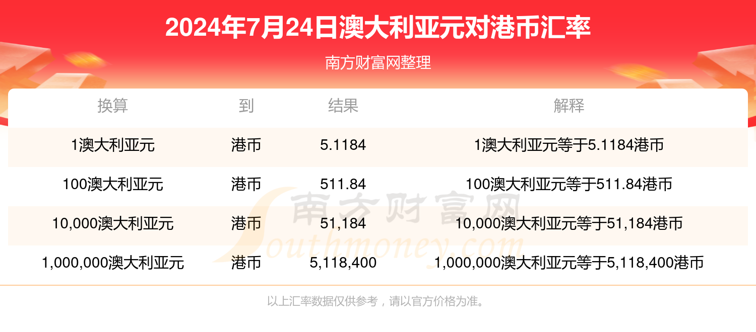 新澳天天开奖资料大全最新开奖结果今天,权威研究解答落实_试验集93.108