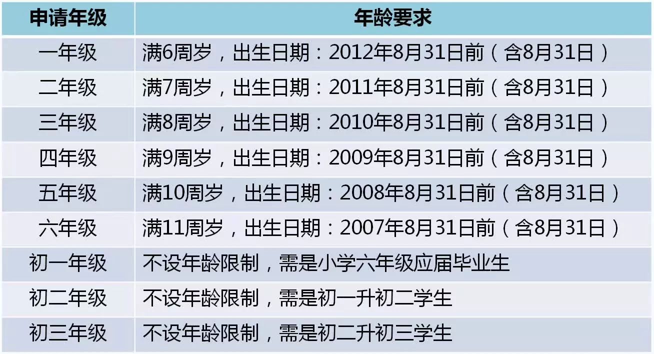 新澳门开奖记录查询,正确解答落实_FHD集56.105