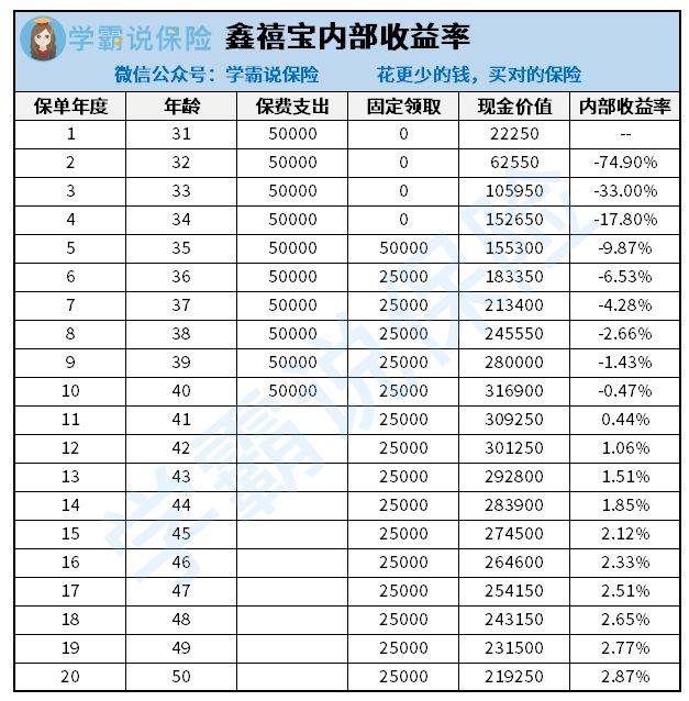 工程检测 第265页