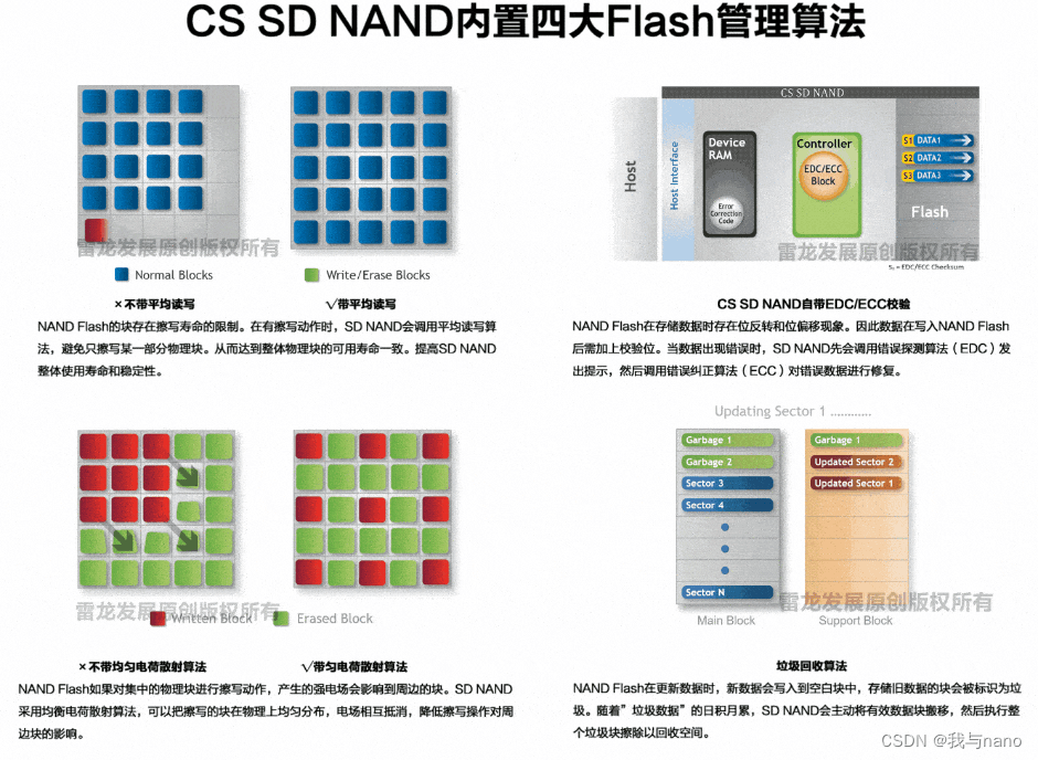 一码一肖100准确使用方法,高效解答方案管理_兼容集13.577