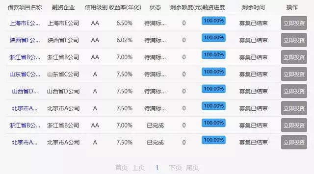 2024新澳今晚开奖号码139,全面执行数据计划_入门款84.627