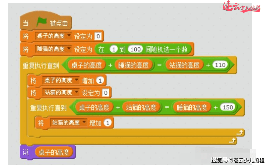 7777788888王中王开奖最新玄机,方案解答解释落实_ChromeOS24.024