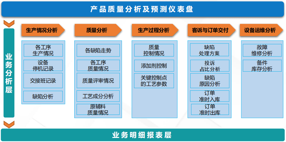 天下彩天资料大全,分析清晰的落实方法_同步制78.807