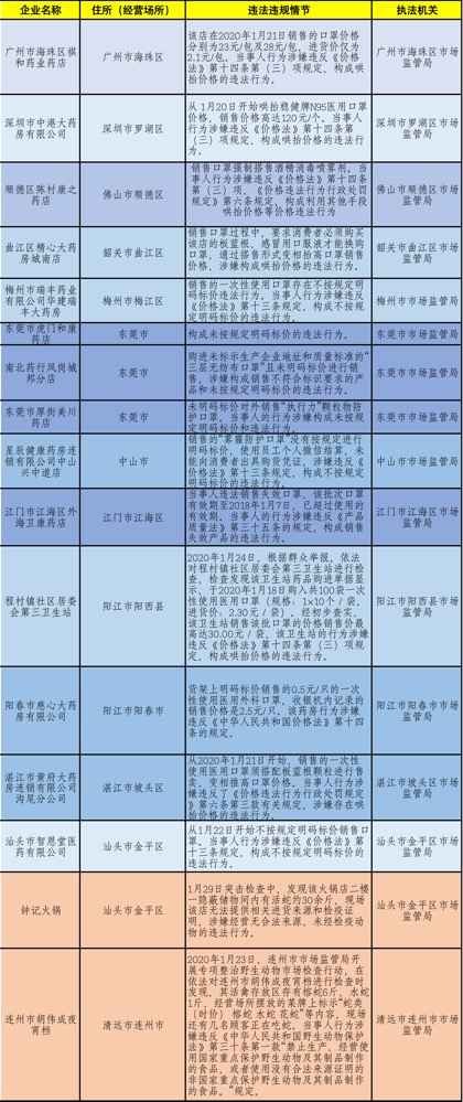 2O14年新奥正版资料大全,确切解答解释落实_HDR45.16