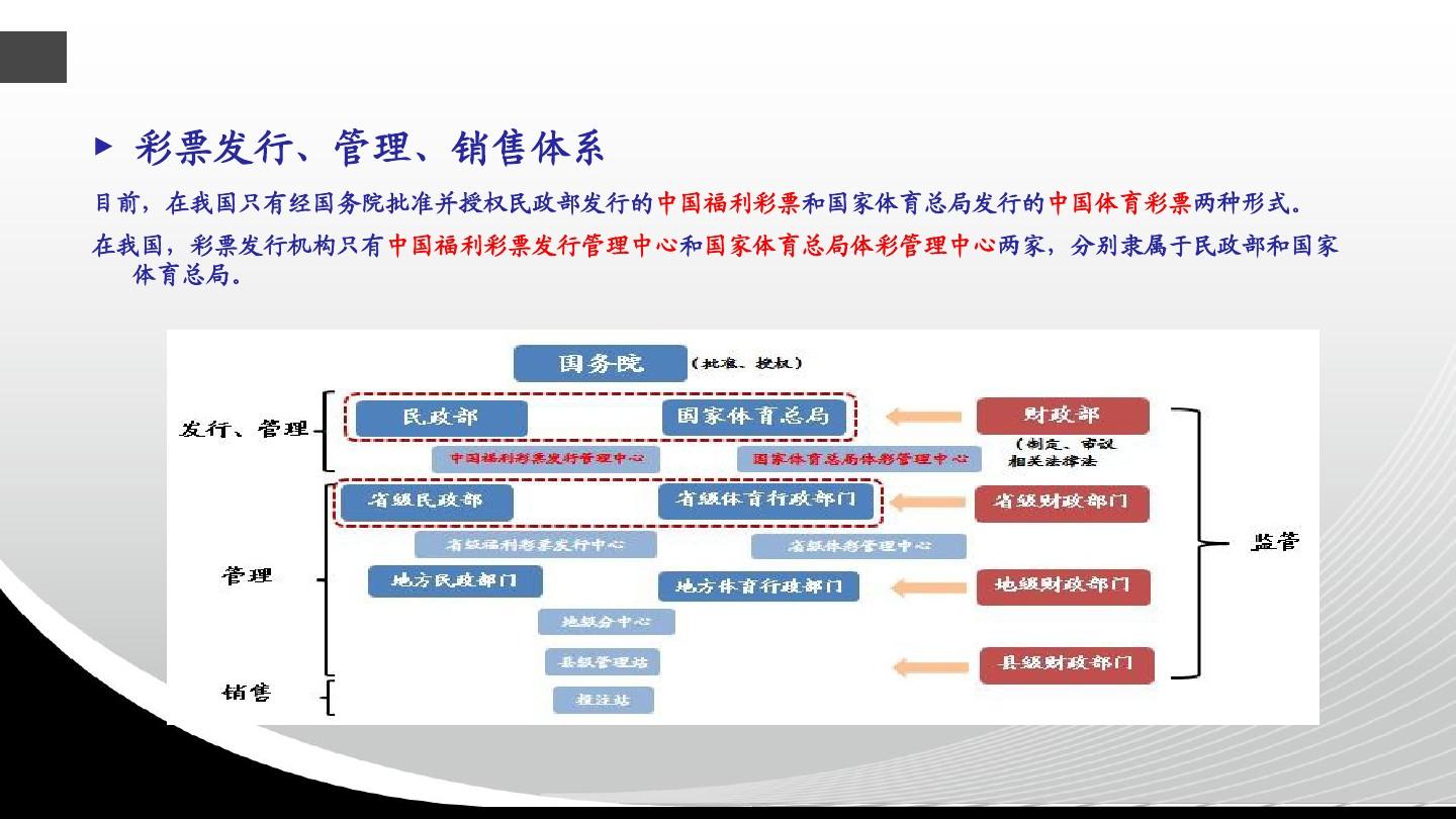 天下采彩与你同行资料旧版,可靠性执行策略_生动版55.807