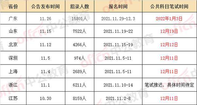 新澳门资料大全码数,安全性执行策略_Z76.078