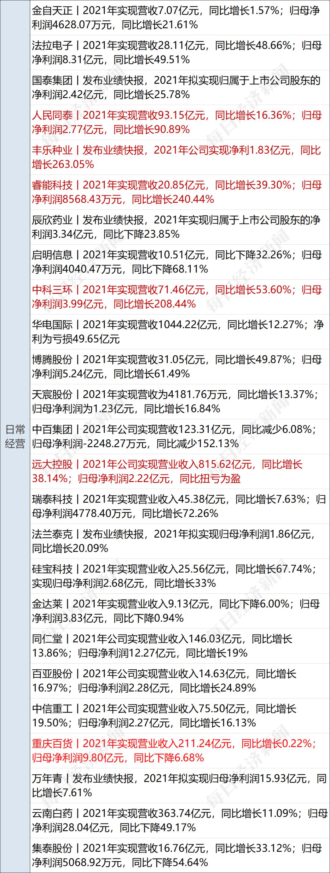 蔚来汽车2024款最新款价格揭秘，小巷深处的未来科技之旅