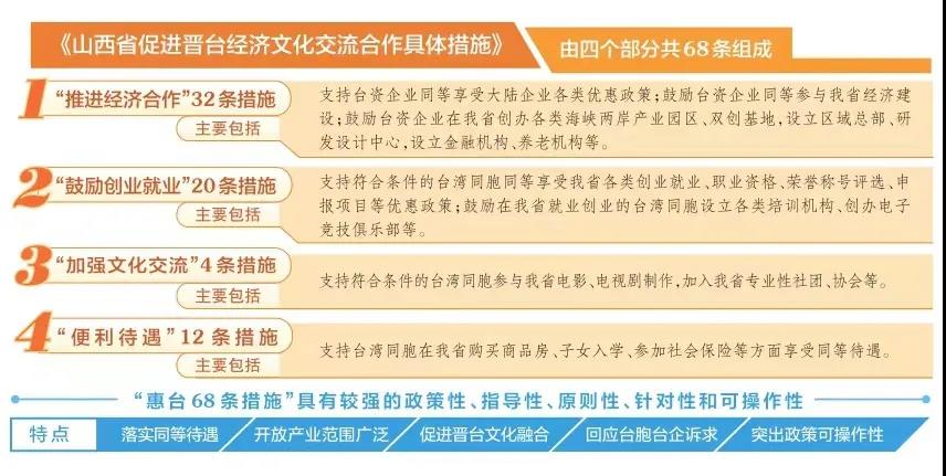 2024新澳资料大全最新版本亮点,系列化解析落实方法_变更版48.714