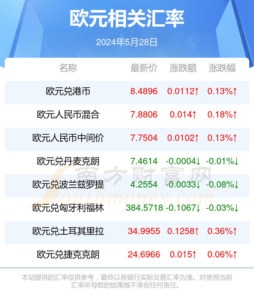 新澳历史开奖最新结果查询今天,健康解答解释落实_弹性版51.8