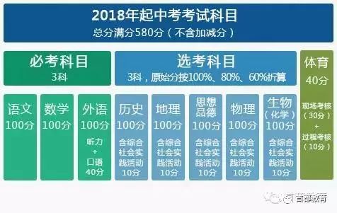 新澳门历史所有记录大全,谋划解答解释落实_入门款80.919