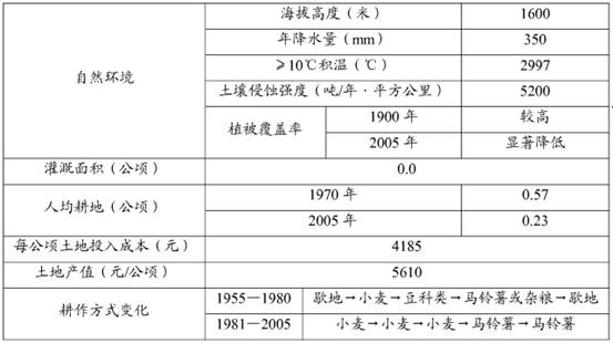 新澳天天开奖资料大全105,精确研究解答解释方案_益智版68.051