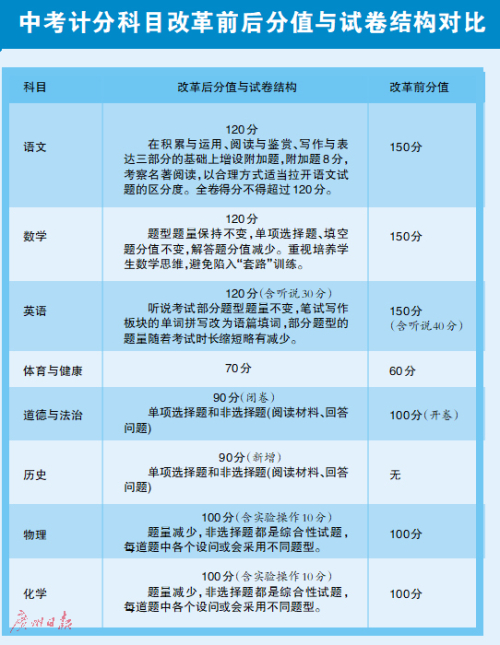 一肖一码100%,系统化解答落实方案_精英款47.417