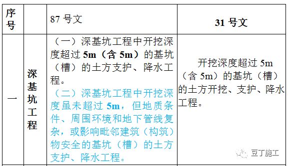 澳门精准正版资料免费看,现象分析定义解释_传统款37.488