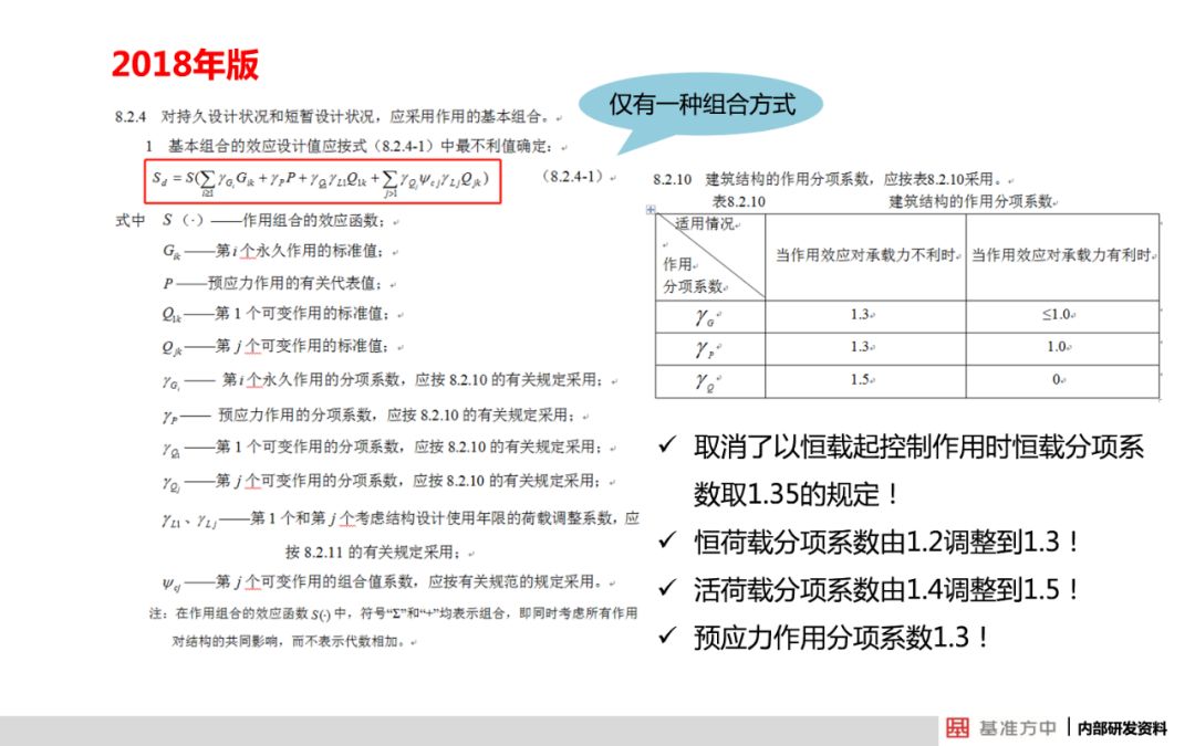 澳门资枓免费大全十开资料,接头解答落实解释_储备版58.052