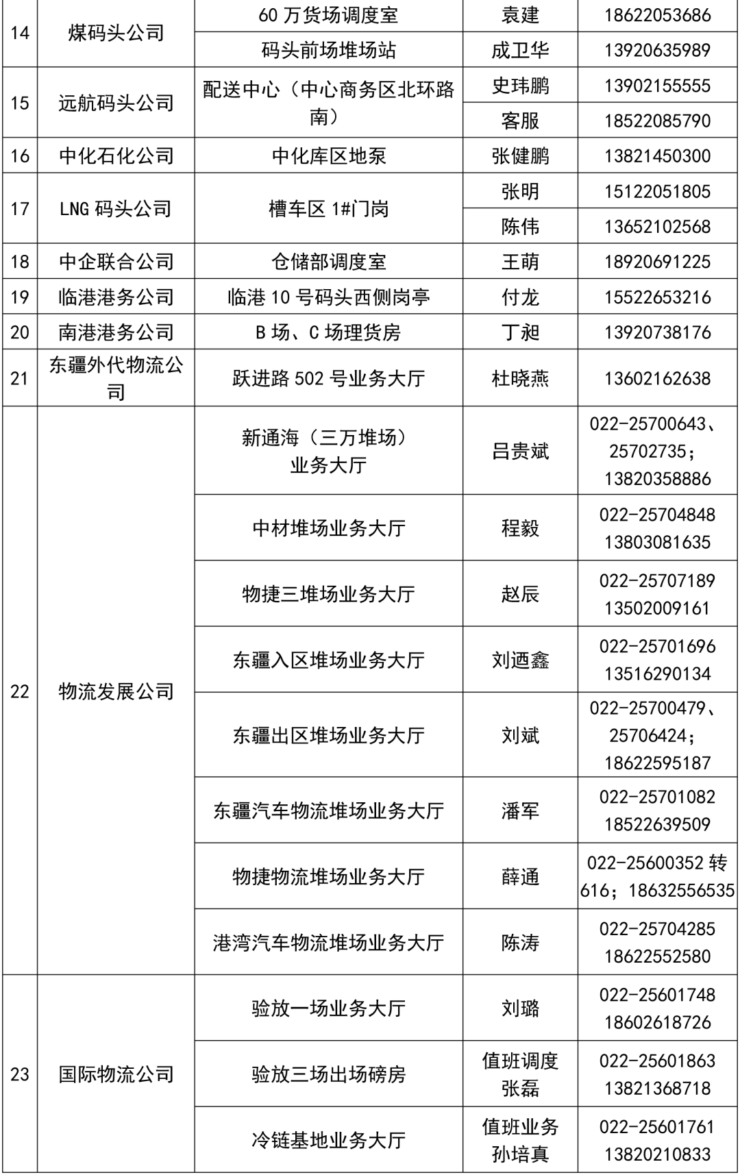 澳门一码一肖100准吗,公正解答解释落实_便捷版26.201