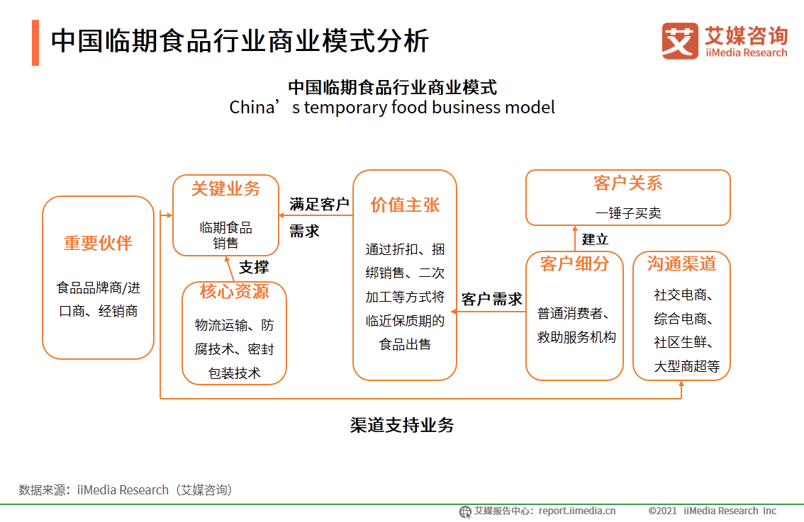 新澳门资料大全最新版本更新内容,直观解析解答方案解释_规划版45.76