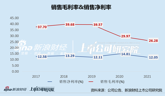 工程鉴定 第268页