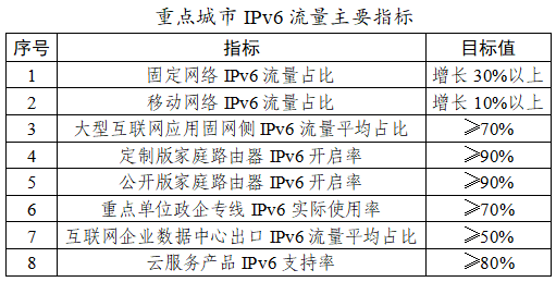 2024今晚新澳门开奖结果,创新策略计划研究_限量型2.34