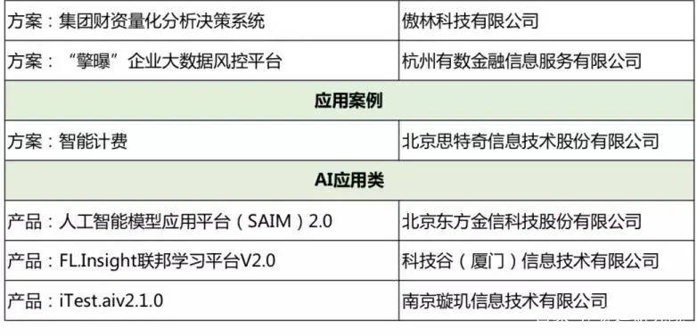 新澳门开奖结果2024开奖记录,精确解释解答实施_长期品23.633