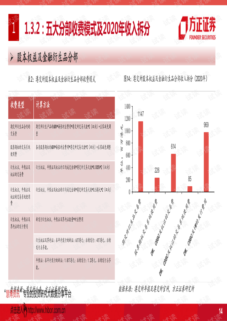 香港正版资料免费大全年使用方法,深度分析解析说明_补充版46.133