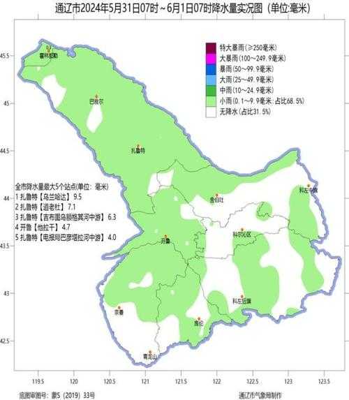 扎旗未来15天天气预报更新🌦️