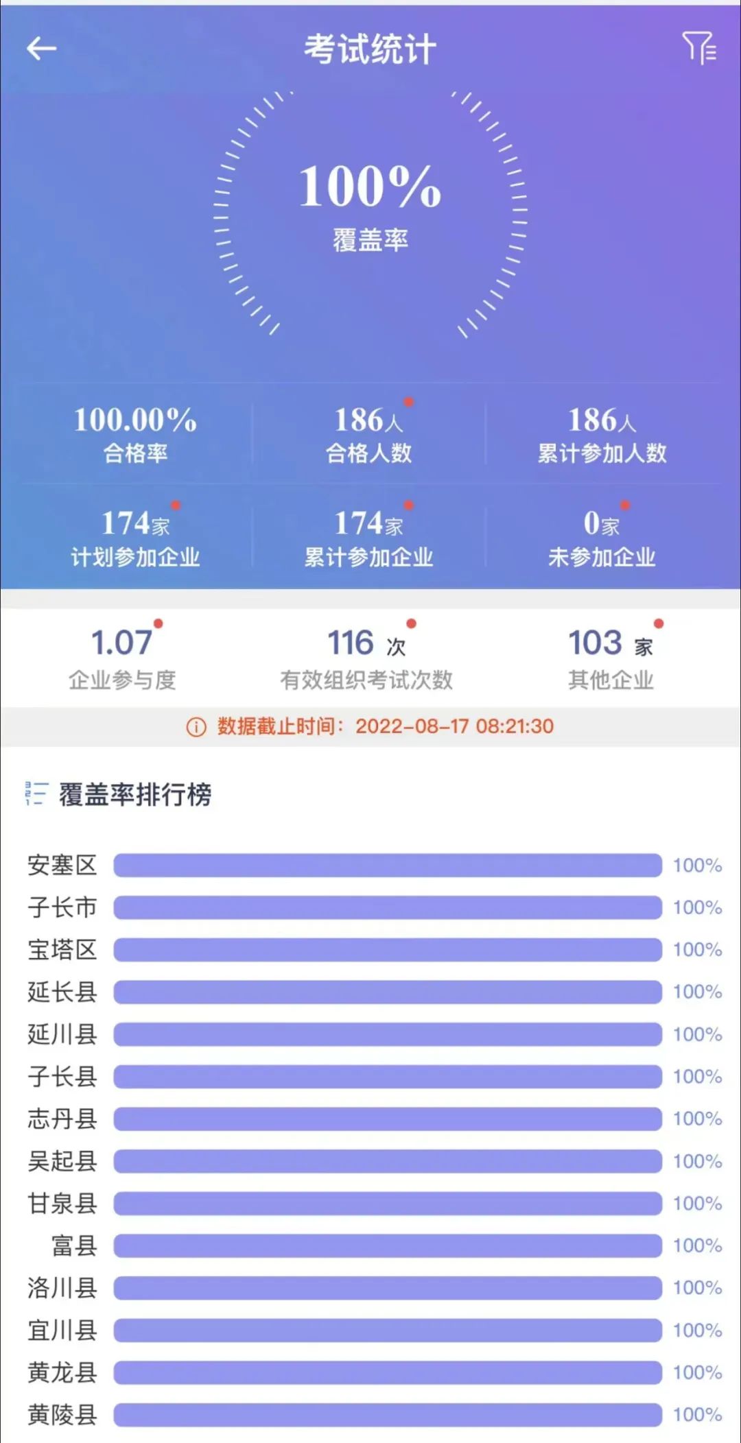 澳门王中王100%期期准,全面计划解析现象_旗舰版63.186