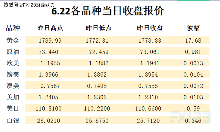 新澳天天开奖资料大全038期,专注解答解释落实_复刻制11.412