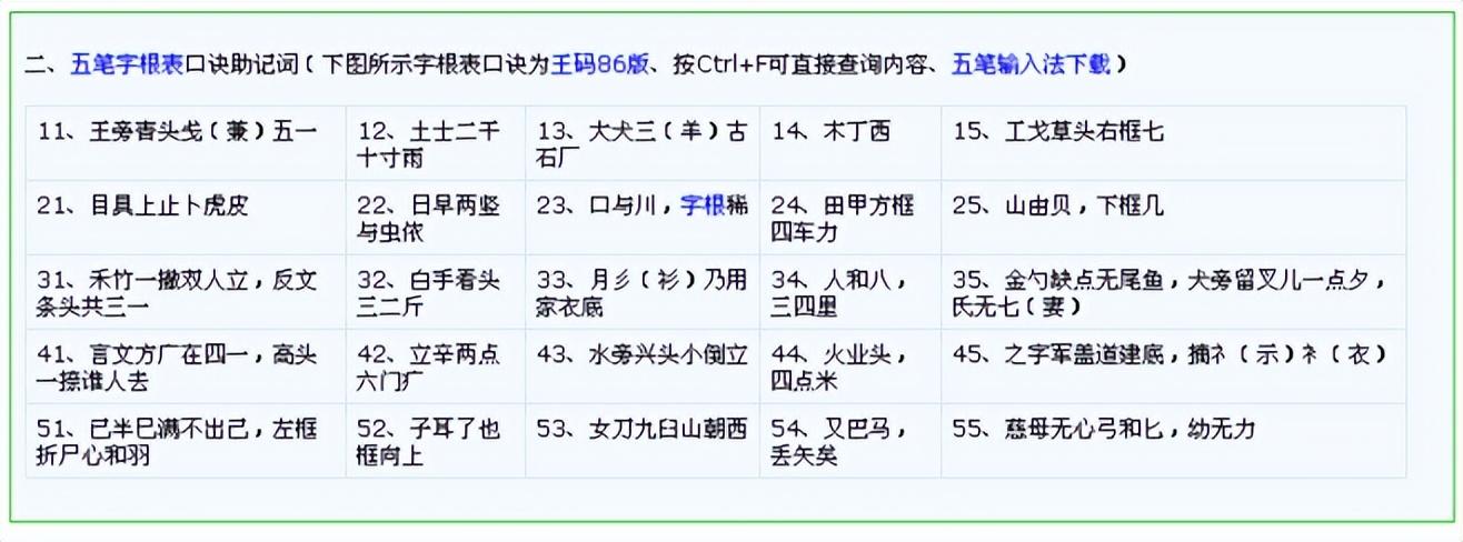 岩土工程 第269页