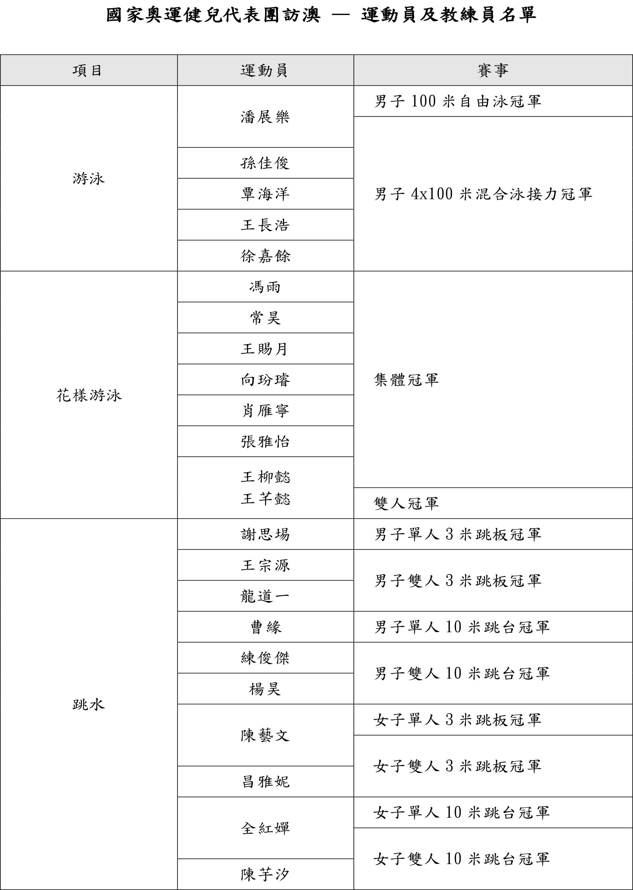 奥门天天开奖码结果2024澳门开奖记,实地验证分析数据_过度集44.087