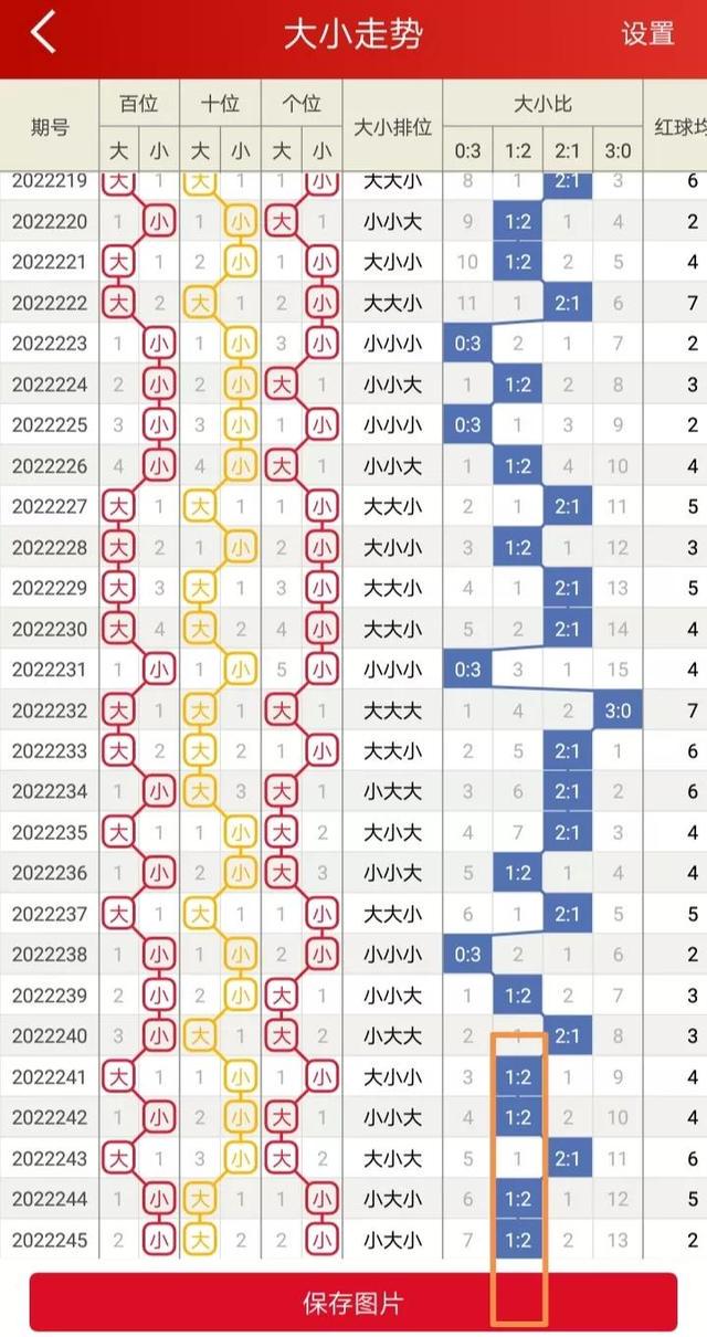 二四六香港资料期期准千附三险阻,连贯性方法评估_网页款8.814