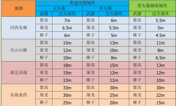 2024年澳门特马今晚开码,属性解答解释落实_个别版67.947