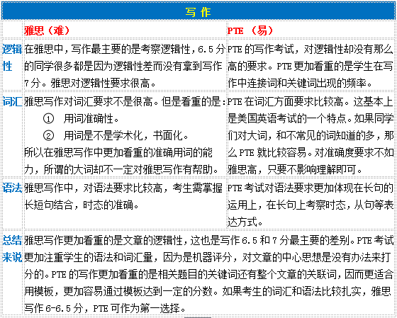 2004新澳精准资料免费提供,快速解答设计解析_白银版20.734