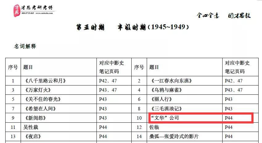 2024新澳免费资料成语平特,定性解答解释定义_调节版70.72