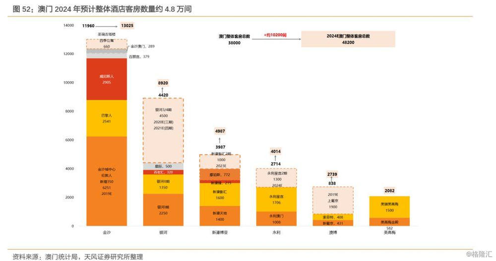 2024年澳门大全免费金锁匙,数据分析决策_掌中版96.873