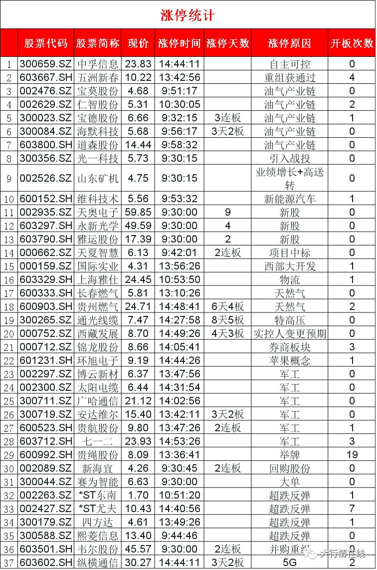 新澳门一码一肖一特一中2024,全面设计执行策略_动感品41.077